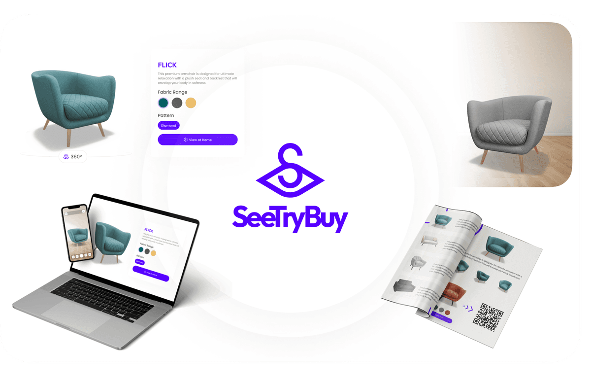 SeeTryBuy